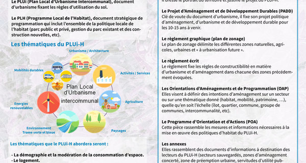 Elaboration d'un PLUi-H