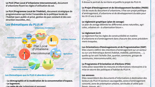 Elaboration d'un PLUi-H